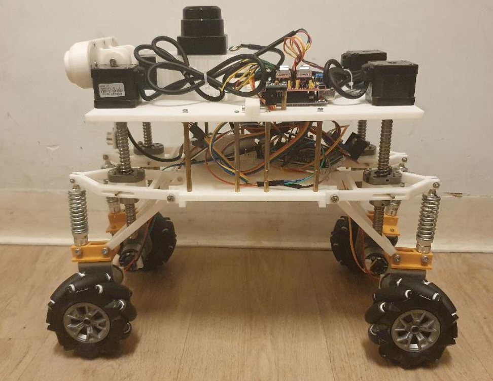 Smart Mobile Robot Prototype
